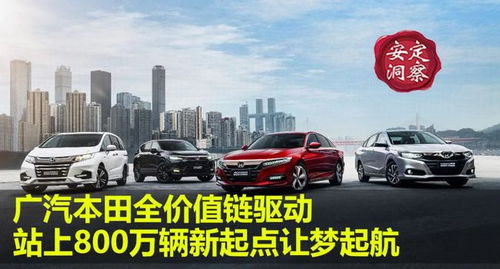 廣汽本田全價(jià)值鏈驅(qū)動(dòng),站上800萬(wàn)輛新起點(diǎn)讓夢(mèng)起航