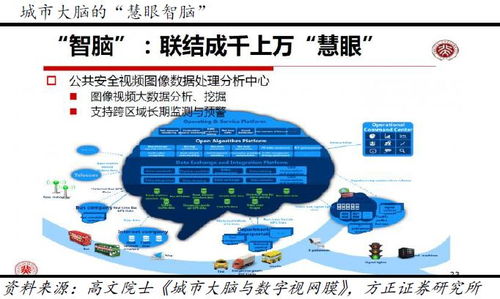 60天線走平，科技新基建引領(lǐng)擴(kuò)內(nèi)需新方向，計(jì)算機(jī)細(xì)分領(lǐng)域迎發(fā)展機(jī)遇